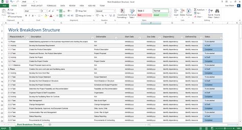 Best way to maintain a sample checklist is on excel as it provides a meticulous and detailed readymade format for creating work checklist. Project Plan Template - Download MS Word & Excel forms ...