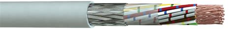 Liycy Din 47100 Screened Multicore Colour Coded Fs Cables