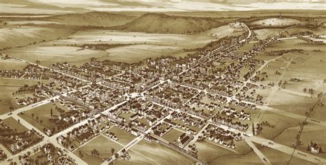 Gettysburg Pennsylvania In 1888 Birds Eye View Map Aerial