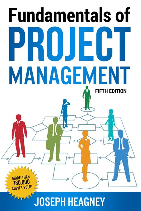 Fundamentals Of Project Management By Joseph Heagney Goodreads
