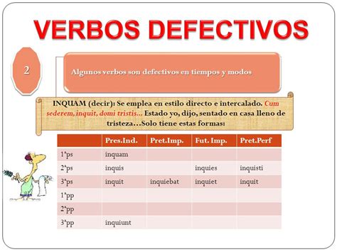 Ejemplos De Verbos En Modo Impersonal Nuevo Ejemplo