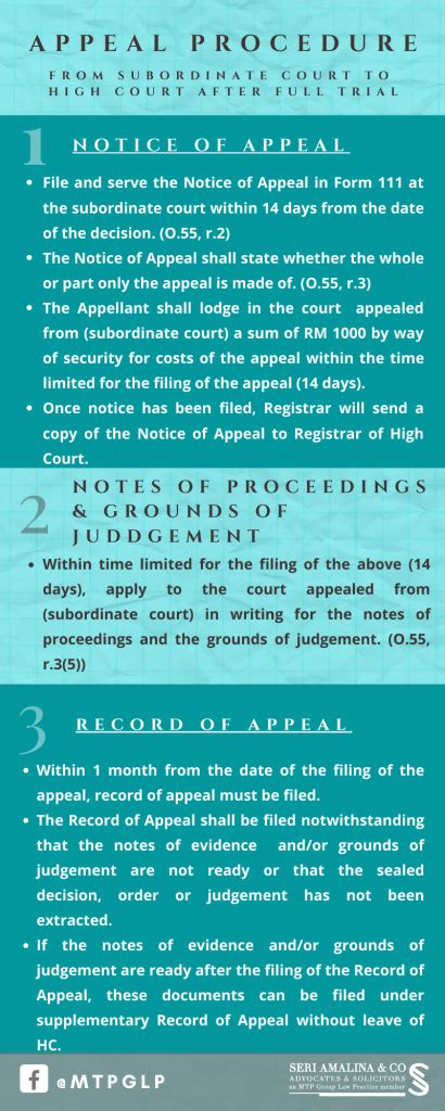 The courts for the administration of criminal justice in malaysia shall be those constituted pursuant to the constitution, or the courts of judicature act 1964 act 91, or by the subordinate courts act 1948 act 92, or by any other law for the time being in force. Appeal Procedure from Subordinate Court to High Court ...