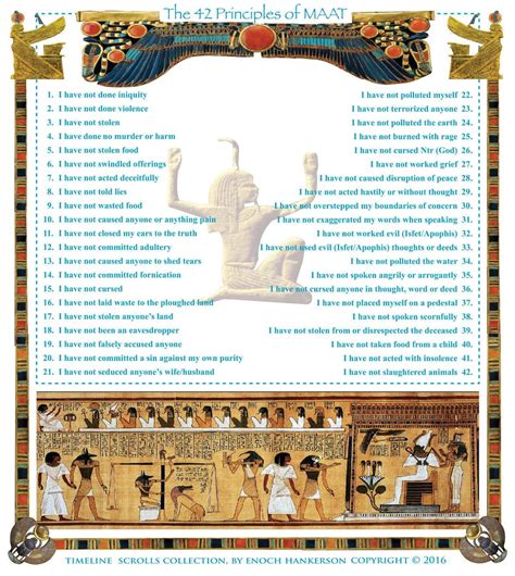 42 Laws Of Maat Etsy