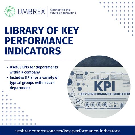 Finance Key Performance Indicators Kpis
