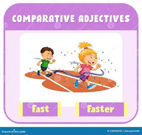 Comparative Adjectives For Word Fast Stock Vector Illustration Of