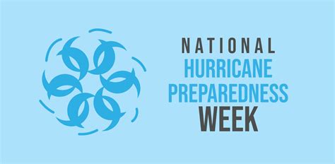National Hurricane Preparedness Week May Template For Background