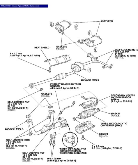 Printable Exhaust Diagrams Labeled 101 Diagrams