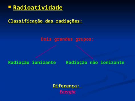 Ppt Radioatividade Classificação Das Radiações Dois Grandes Grupos