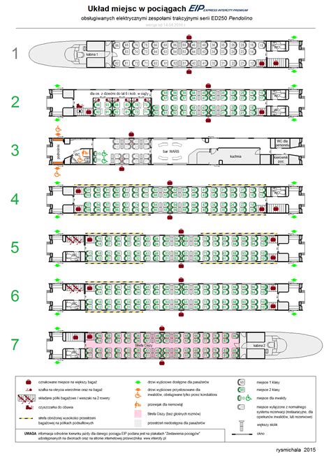 Pendolino pociąg premium PKP Intercity zbiorowy info