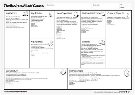 Business Model Canvas For Letter And A4 Rockiger