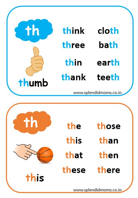 Th Digraph Word List