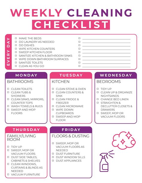 A Basic Cleaning Schedule Checklist Printable Cleaning Schedule Hot Sex Picture