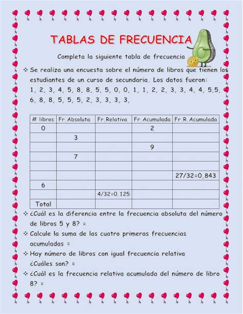 Ejercicio Interactivo De Tabla De Frecuencia Workbook Teachers