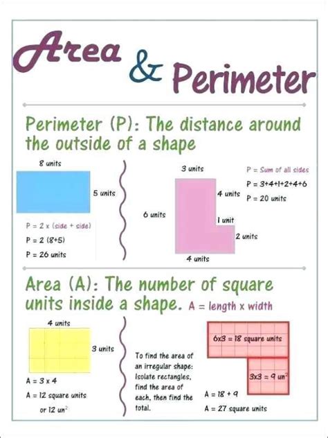 5th Grade Area And Perimeter Worksheets