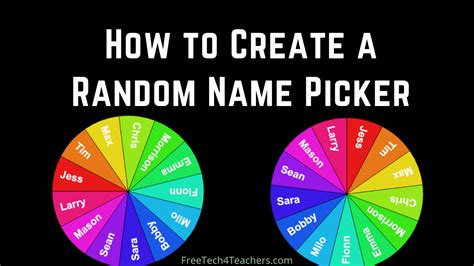 Free Technology For Teachers How To Create A Random Name And Group Picker