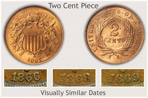 2 Cent Coin Value Discover Their Worth