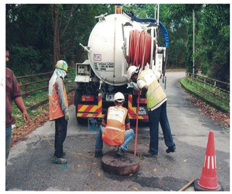 How to use this guide. Asiago Sewerage Sdn Bhd. sewerage, desludging, water ...