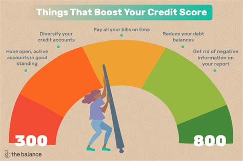 Consider the debt doctors some organizations specialize in guiding people out of the maze of debt. Practical Steps You Can Take to Help Boost Your Credit Score