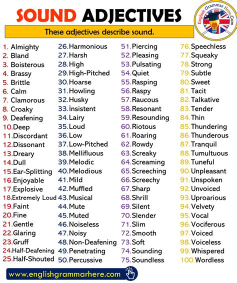 Sound Adjectives List In English English Grammar Here