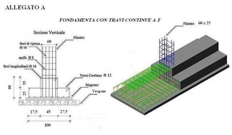 Foto Disegno Di Una Trave A T Di Sermar Costruction 132438 Habitissimo