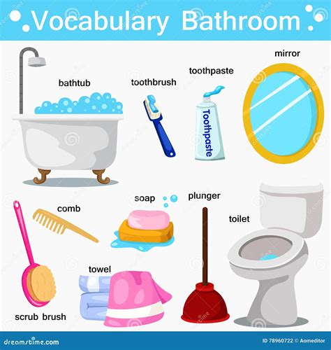Vocabulary Bathroom Stock Illustrations 23 Vocabulary Bathroom Stock
