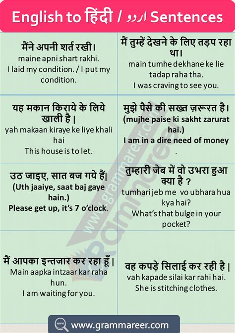 English To Hindi Best Translation Sentences