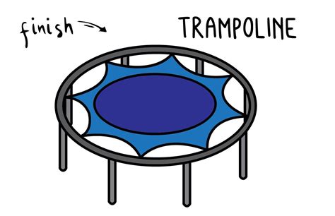 Https://tommynaija.com/draw/how To Draw A Trampoline