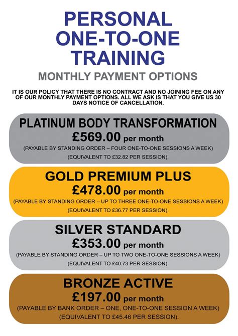 Online Personal Training Prices Everything You Need To Know The Totalcoaching Blog