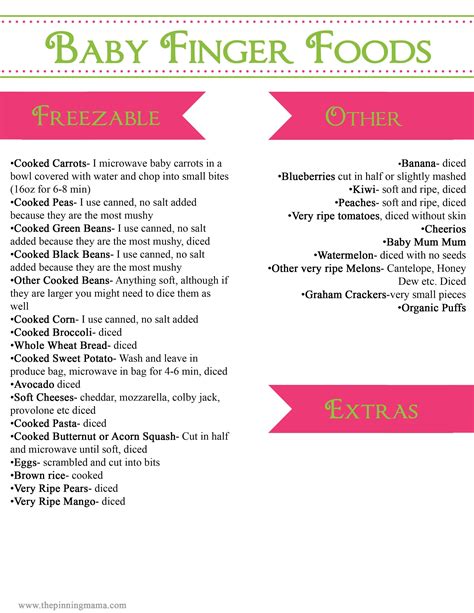 This post is a complete guide on baby led weaning foods with over 125 starter foods and recipes for baby 復 ! Healthy and Easy Baby Finger Foods & Printable • The ...