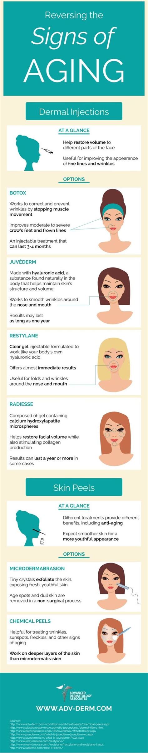 Aging Infographic