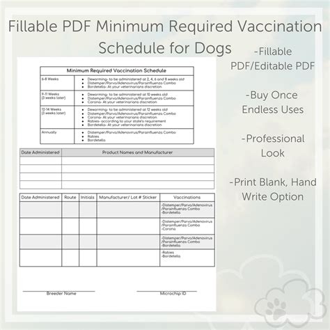 Pet Vaccination Record Template Puppy Vaccination Record Form Dog