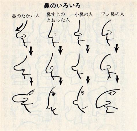 I'm really interested in drawing more cartoon and anime style characters and people rather than super realistic. drawing schnozs... | Character design references ...