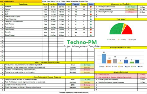 One Page Project Manager Template Excel Project Management Templates