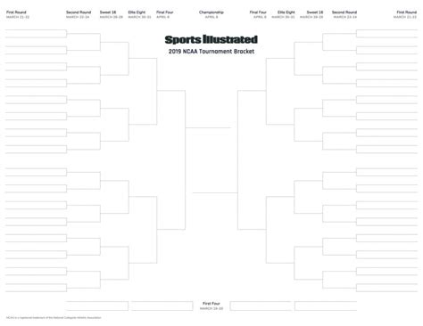 Blank March Madness Bracket Template New March Madness Bracket Excel