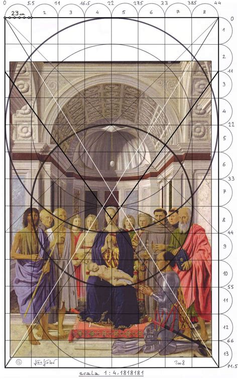 Pala Montefeltro Scala 141818181 Piero Della Francesca