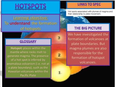 New Aqa A Level Geography Hotspot Volcanoes And Magma