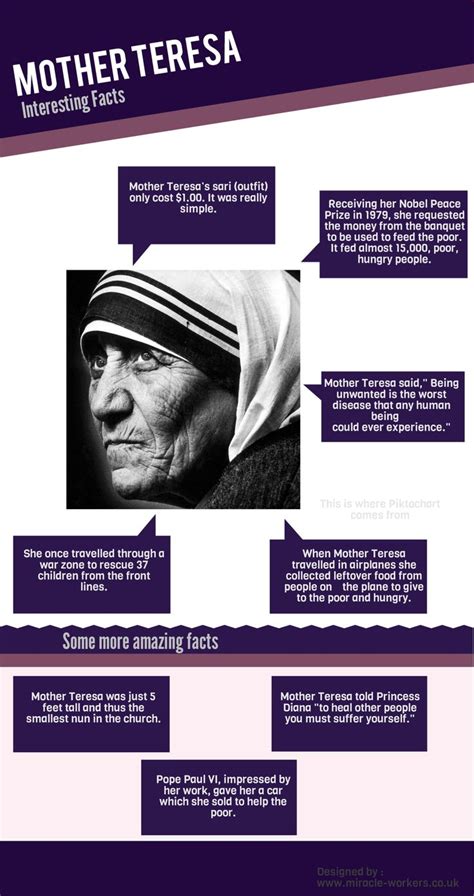 Mother Teresa Interesting Facts Mother Teresa Mother Teresa Quotes Mother Theresa