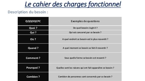 Exemple De Cahier Des Charges Pour Un Site Web  Le Meilleur Exemple