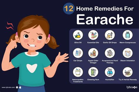 12 Effective Earache Remedies By Dr Vidya H Lybrate