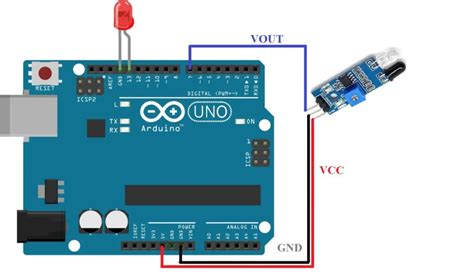 7 Great Arduino Beginner Projects With Code In 2020