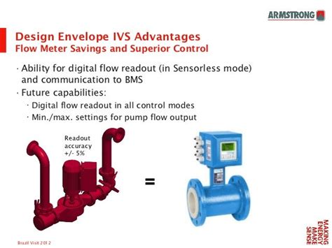 Ashrae 901 And The Future Of Pumping Part 1
