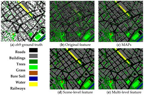 Remote Sensing Free Full Text High Resolution Imagery