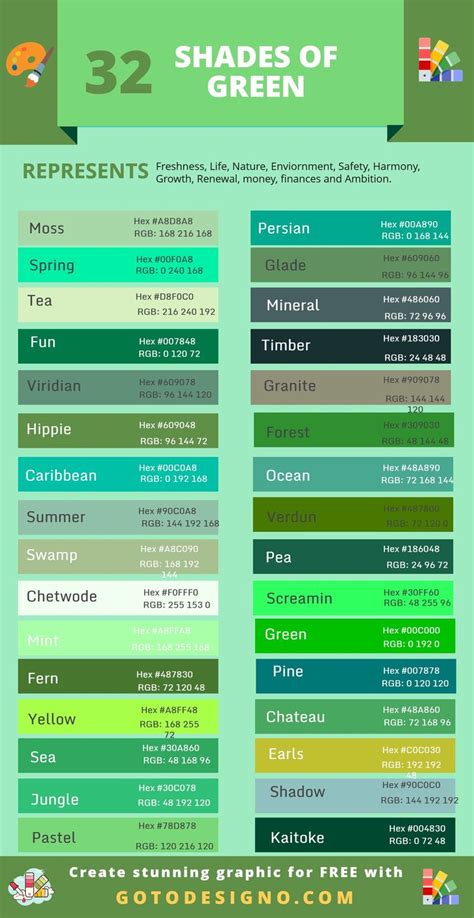 70 Shades Of Green Color With Hex Code Complete Guide 2020 Hex