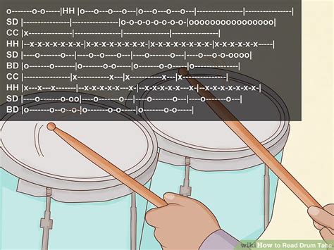 Bass tablature (or short bass tab) it is the best way learn favourite songs for those people who don't know special musical notation. How to Read Drum Tabs - wikiHow