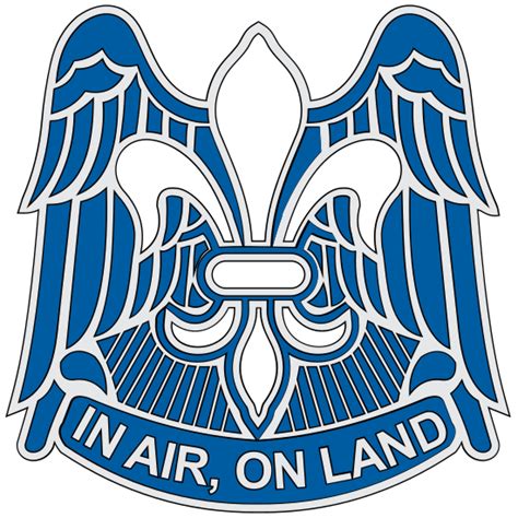 Army 82nd Airborne Division In Air On Land Sticker