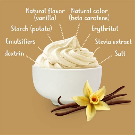 Simply Delish Vanilla Pudding 48g Unique Wholefood