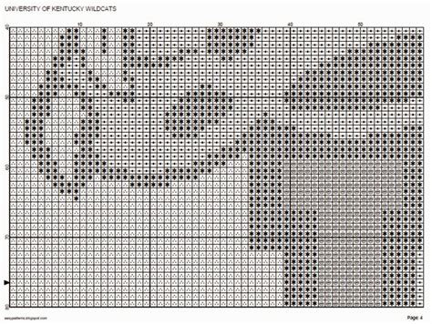 Broadway suite 108, council bluffs, ia 51503 EASY PATTERNS: University of Kentucky Wildcats cross ...