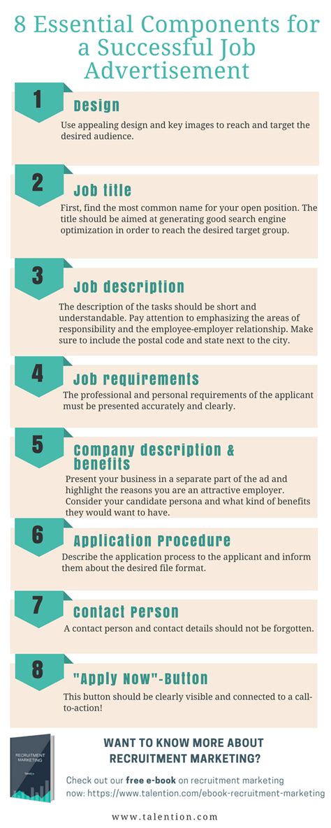 8 Tips For A Successful Job Advertisement Infographic