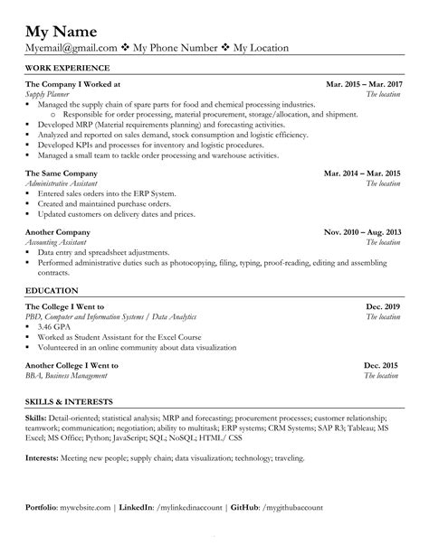 Supply Chain Resume Currently Looking For A Job For 2 Months Only
