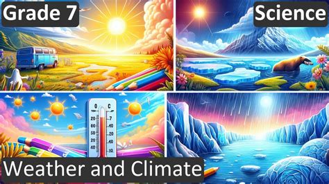 Weather And Climate Class 7 Science Cbse Icse Free Tutorial